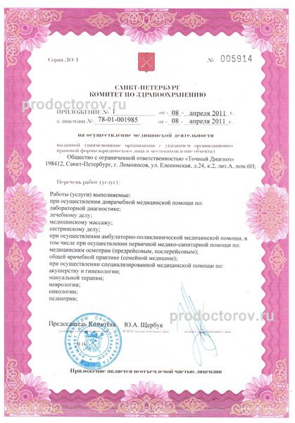 Лицензия Лицензия
