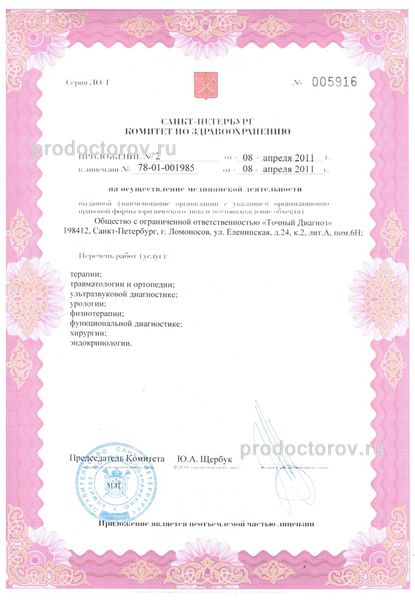 Лицензия Лицензия