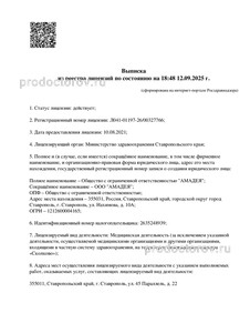 Выписка из реестра лицензий