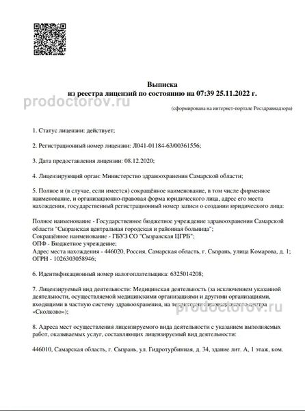 Центральная городская больница (ЦГБ) - 101 врач, 189 отзывов | Сызрань -  ПроДокторов