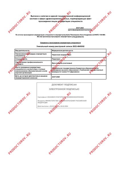 Документы и фотографии - Пивоварова А. А.