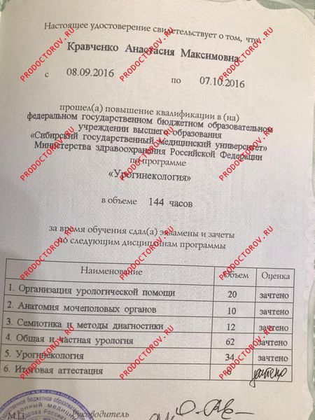 Документы и фотографии - Кравченко А. М.
