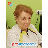 Продокторов иваново. Павлова Ирина Владимировна. Павлова Ирина Юрьевна. Павлова Ирина Владимировна Москва. Павлова Ирина Павловна.