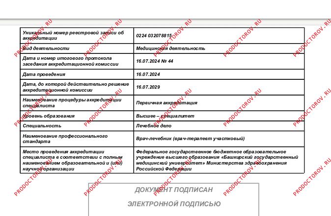 Документы и фотографии - Холназарзода И.