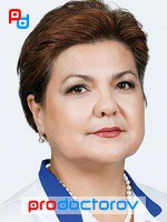 Сейидова Гульнара Назарбаевна, Дерматолог - Уфа