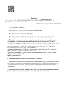Выписка из реестра лицензий