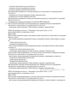 Выписка из реестра лицензий