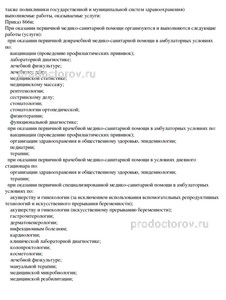 Выписка из реестра лицензий