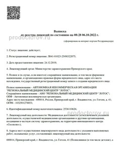 Выписка из реестра лицензий