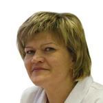 Куросовская С. А. - фото