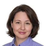 Шеина Ирина Сергеевна, Психолог - Волгоград