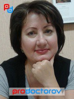 Белевцева Светлана Николаевна, Психотерапевт, Психиатр - Волгоград
