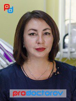 Шикерина Наталья Валерьевна, Стоматолог - Волгоград