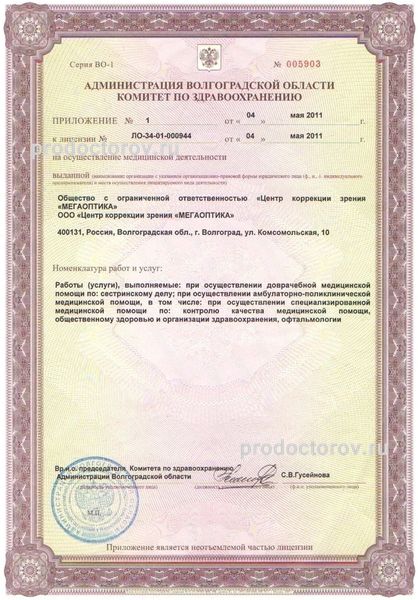 Лицензия Лицензия