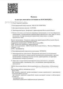 Выписка из реестра лицензий