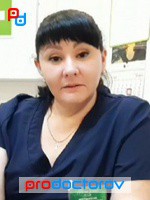 Малыхина Марина Николаевна, Стоматолог, пародонтолог - Воронеж