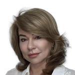 Хорват Анна Вячеславовна Хорват Анна Вячеславовна, Психотерапевт, Детский психиатр, Психиатр, Психолог, Сексолог - Воронеж