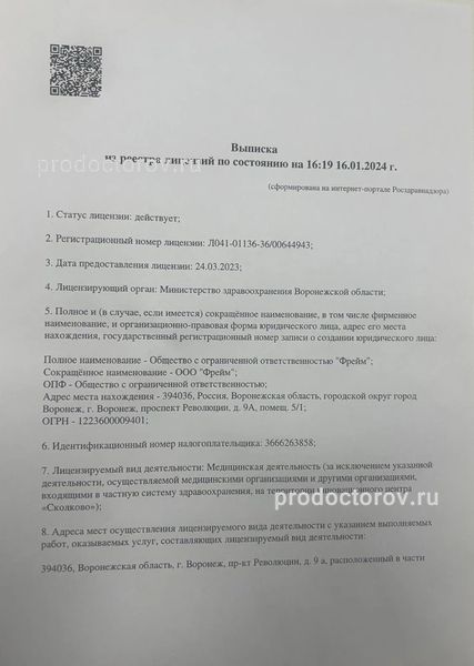 Лицензия Лицензия