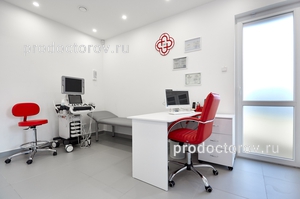 166427 klinika zdorove s клиника здоровье кореиз телефон