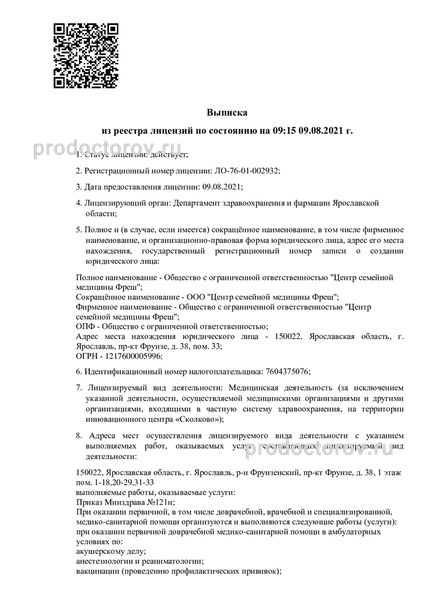 Лицензия Лицензия