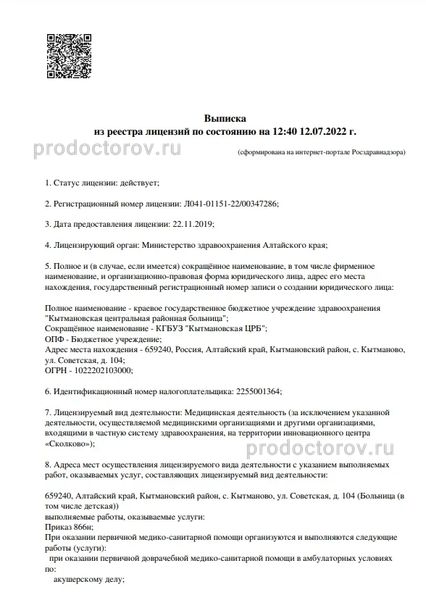 Лицензия Лицензия