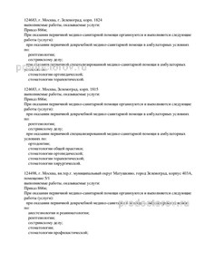 Выписка из реестра лицензий